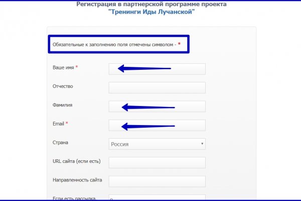 Гидра и кракен