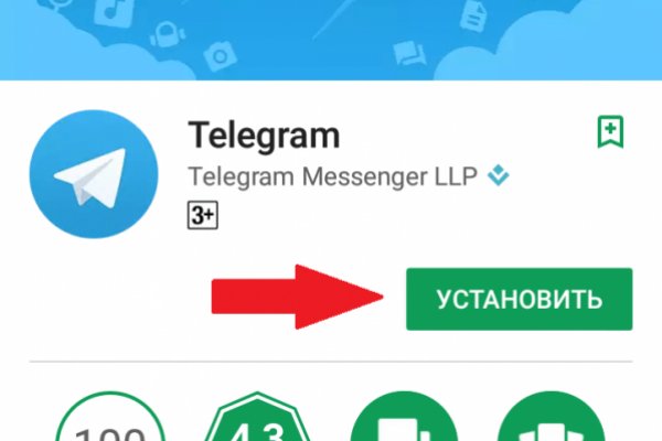 Список сайтов даркнета
