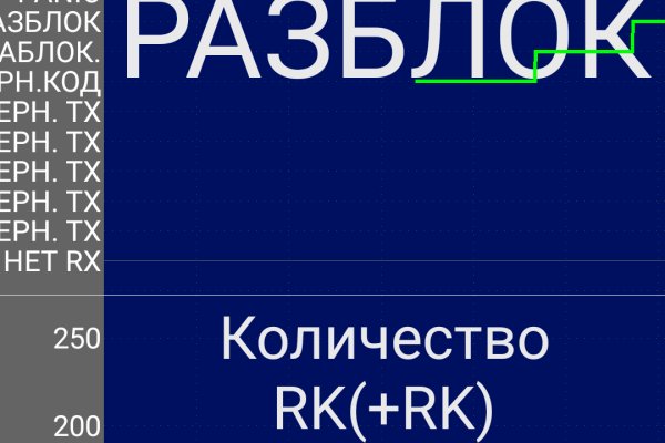 Кракен ссылка 2web krakendark link