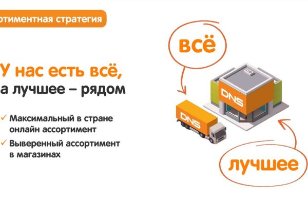Кракен сайт даркнет ссылка