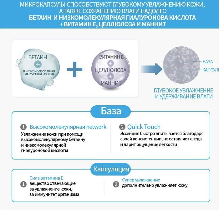 Как вывести деньги с кракена