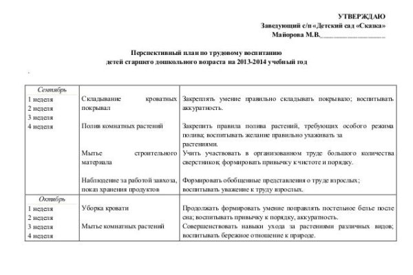 Кракен актуальная ссылка тор